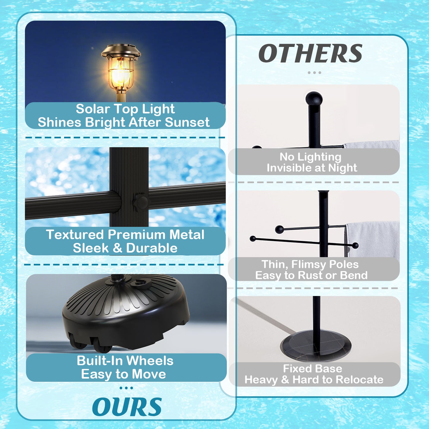 Solar Light Pool Towel Rack
