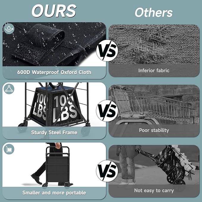 Folding Shopping Cart for Groceries