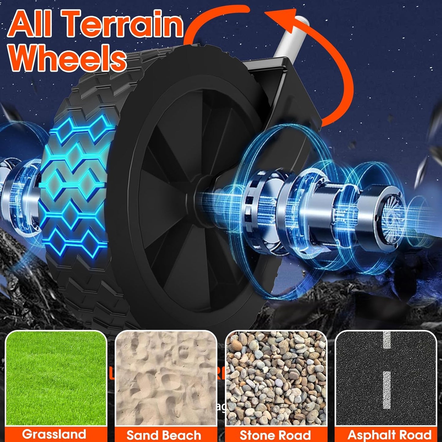 360LBS Heavy-Duty Wagons Carts Foldable, Folding Utility Wagon Carts for Groceries, Outdoor Camping, Shopping, Beach, Garden