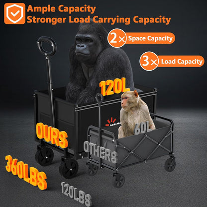YACONA 3 in 1 Wagons Carts Foldable, 360LBS Lightweight Wagon with All Terrain Wheels, Collapsible Wagon Cart for Grocery, Camping, Beach, Garden & Sports