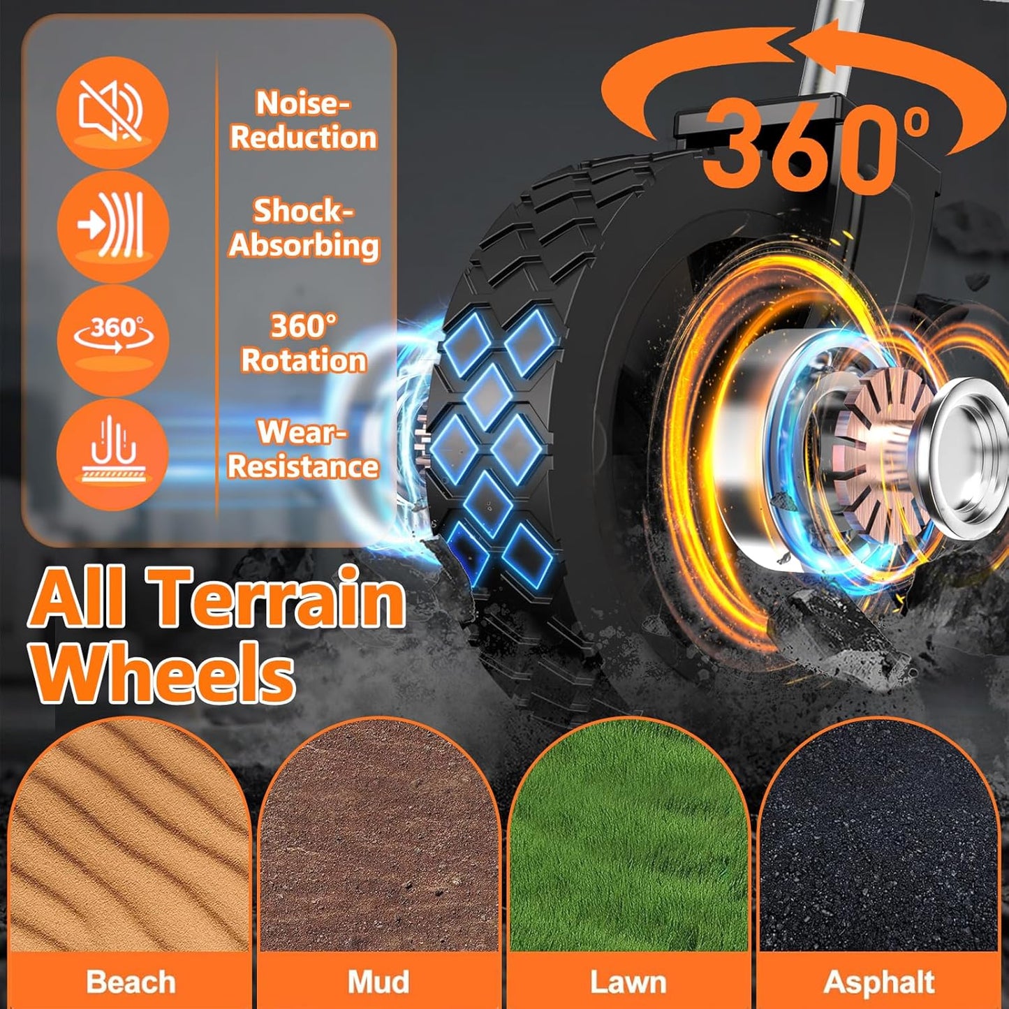 YACONA 3 in 1 Wagons Carts Foldable, 360LBS Lightweight Wagon with All Terrain Wheels, Collapsible Wagon Cart for Grocery, Camping, Beach, Garden & Sports